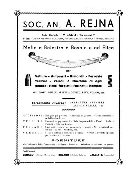 L'industria nazionale rivista mensile dell'autarchia