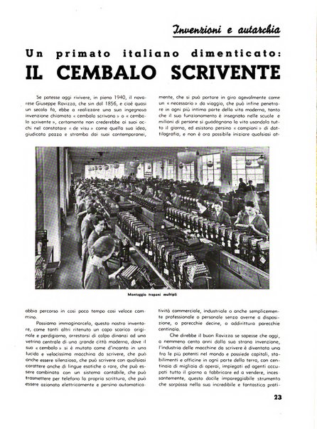 L'industria nazionale rivista mensile dell'autarchia