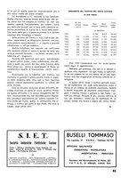 giornale/RML0021022/1940/unico/00000185