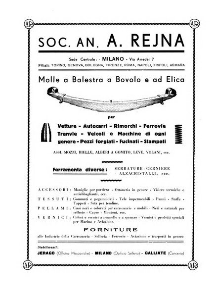 L'industria nazionale rivista mensile dell'autarchia