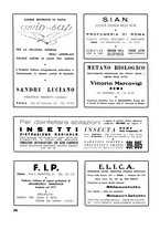 giornale/RML0021022/1940/unico/00000196