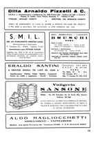 giornale/RML0021022/1940/unico/00000215