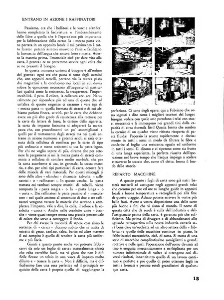 L'industria nazionale rivista mensile dell'autarchia