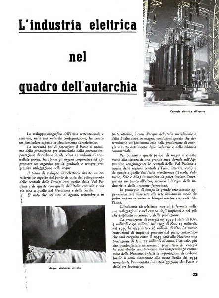 L'industria nazionale rivista mensile dell'autarchia