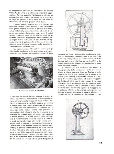 L'industria nazionale rivista mensile dell'autarchia