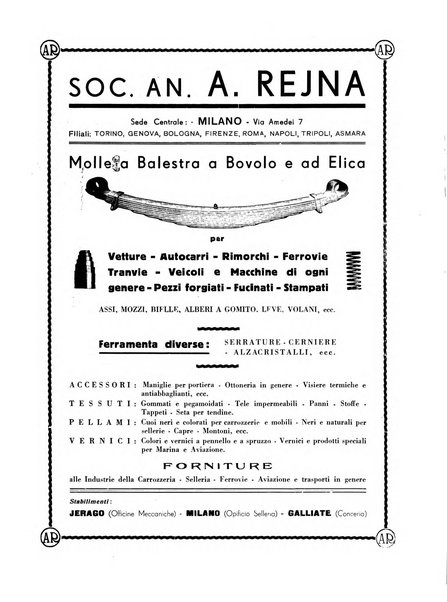 L'industria nazionale rivista mensile dell'autarchia