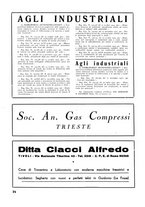 giornale/RML0021022/1940/unico/00000332