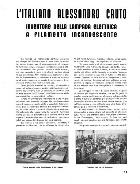 L'industria nazionale rivista mensile dell'autarchia