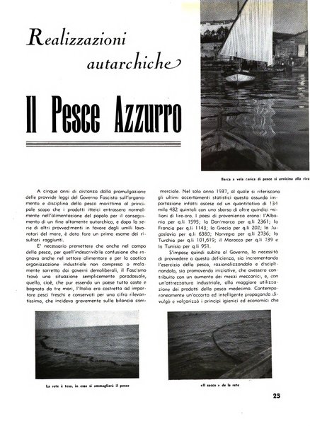 L'industria nazionale rivista mensile dell'autarchia