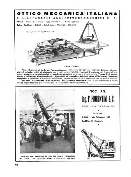 L'industria nazionale rivista mensile dell'autarchia