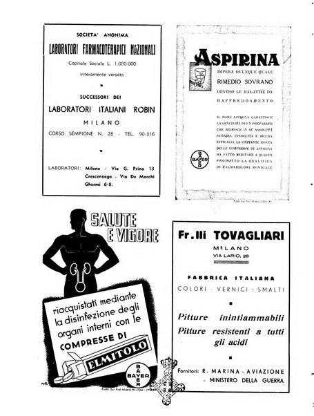 L'industria nazionale rivista mensile dell'autarchia