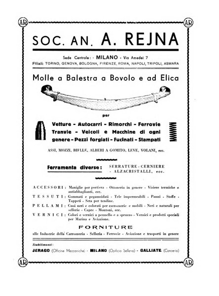 L'industria nazionale rivista mensile dell'autarchia