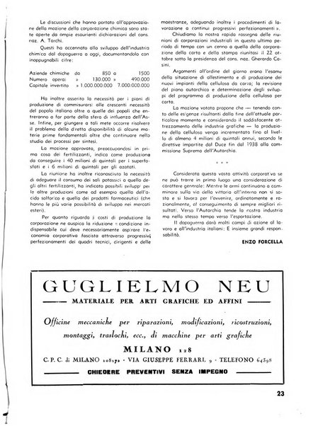 L'industria nazionale rivista mensile dell'autarchia