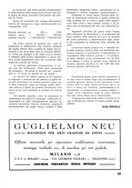 giornale/RML0021022/1940/unico/00000483