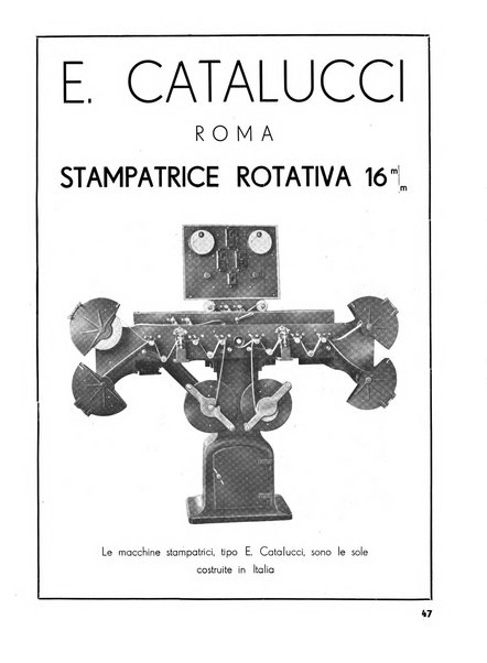 L'industria nazionale rivista mensile dell'autarchia