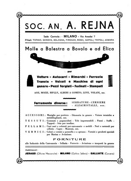 L'industria nazionale rivista mensile dell'autarchia