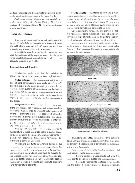 L'industria nazionale rivista mensile dell'autarchia