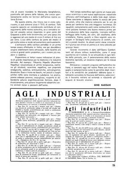 L'industria nazionale rivista mensile dell'autarchia