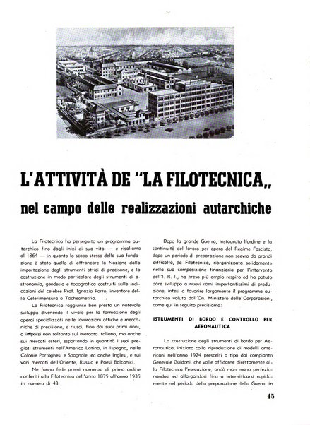 L'industria nazionale rivista mensile dell'autarchia