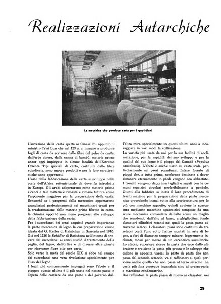 L'industria nazionale rivista mensile dell'autarchia