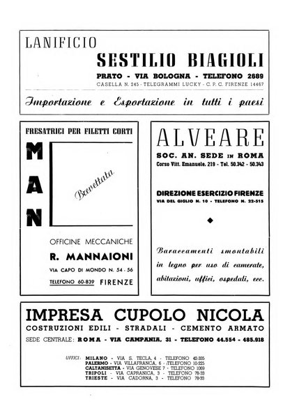 L'industria nazionale rivista mensile dell'autarchia