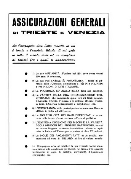 L'industria nazionale rivista mensile dell'autarchia