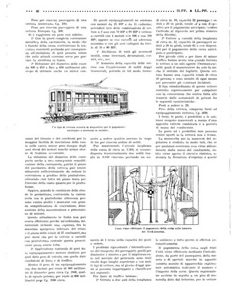 Rivista delle industrie ferroviarie e dei lavori pubblici grande rassegna di politica economica e di tecnica industriale