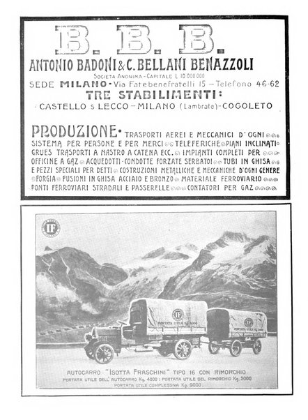 Rivista delle industrie ferroviarie e dei lavori pubblici grande rassegna di politica economica e di tecnica industriale