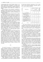 giornale/RML0021024/1919/unico/00000207