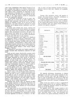 giornale/RML0021024/1919/unico/00000208