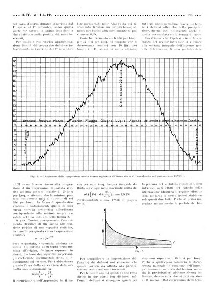 Rivista delle industrie ferroviarie e dei lavori pubblici grande rassegna di politica economica e di tecnica industriale