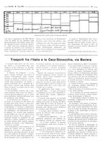 giornale/RML0021024/1919/unico/00000309