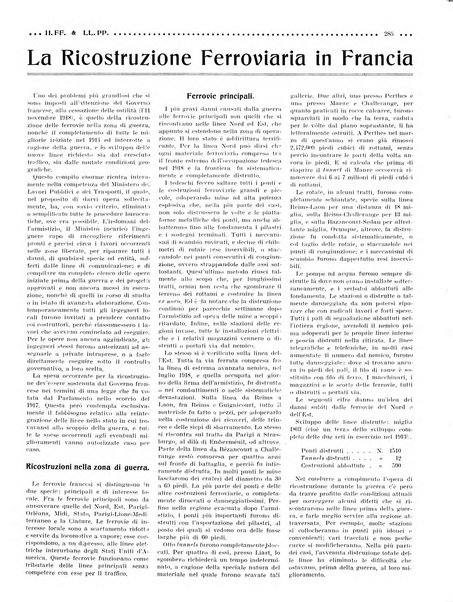 Rivista delle industrie ferroviarie e dei lavori pubblici grande rassegna di politica economica e di tecnica industriale