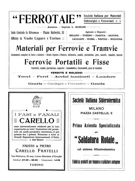 Rivista delle industrie ferroviarie e dei lavori pubblici grande rassegna di politica economica e di tecnica industriale