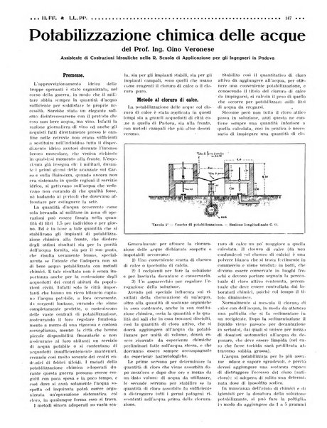 Rivista delle industrie ferroviarie e dei lavori pubblici grande rassegna di politica economica e di tecnica industriale