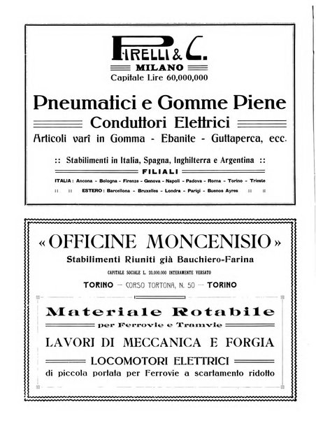 Rivista delle industrie ferroviarie e dei lavori pubblici grande rassegna di politica economica e di tecnica industriale