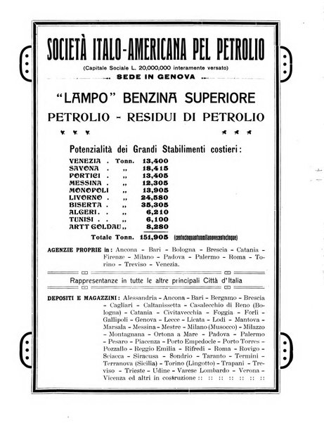 Rivista delle industrie ferroviarie e dei lavori pubblici grande rassegna di politica economica e di tecnica industriale