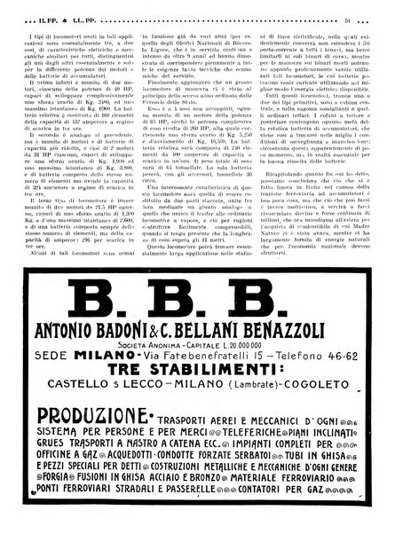 Rivista delle industrie ferroviarie e dei lavori pubblici grande rassegna di politica economica e di tecnica industriale