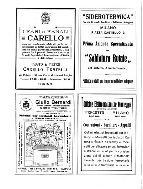 Rivista delle industrie ferroviarie e dei lavori pubblici grande rassegna di politica economica e di tecnica industriale