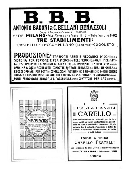 Rivista delle industrie ferroviarie e dei lavori pubblici grande rassegna di politica economica e di tecnica industriale