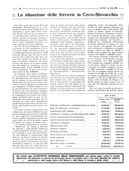 Rivista delle industrie ferroviarie e dei lavori pubblici grande rassegna di politica economica e di tecnica industriale