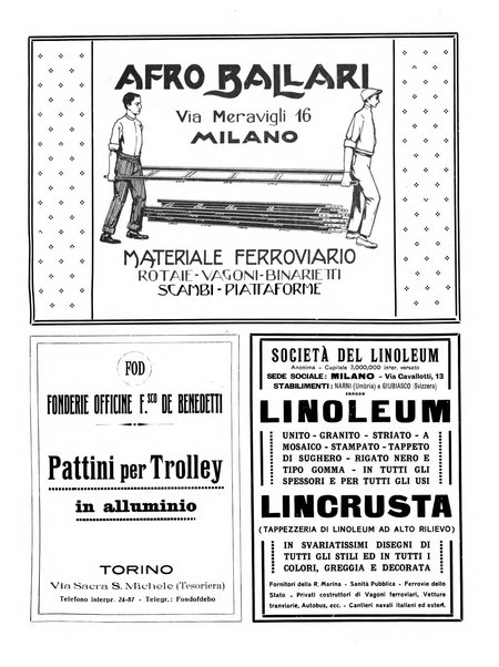 Rivista delle industrie ferroviarie e dei lavori pubblici grande rassegna di politica economica e di tecnica industriale