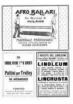 giornale/RML0021024/1921/unico/00000125