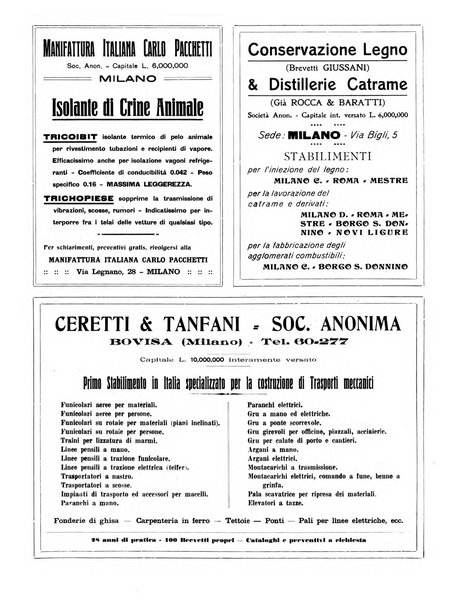 Rivista delle industrie ferroviarie e dei lavori pubblici grande rassegna di politica economica e di tecnica industriale