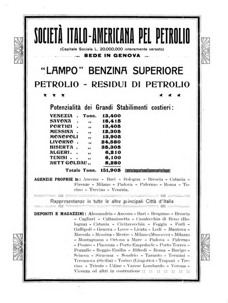 Rivista delle industrie ferroviarie e dei lavori pubblici grande rassegna di politica economica e di tecnica industriale