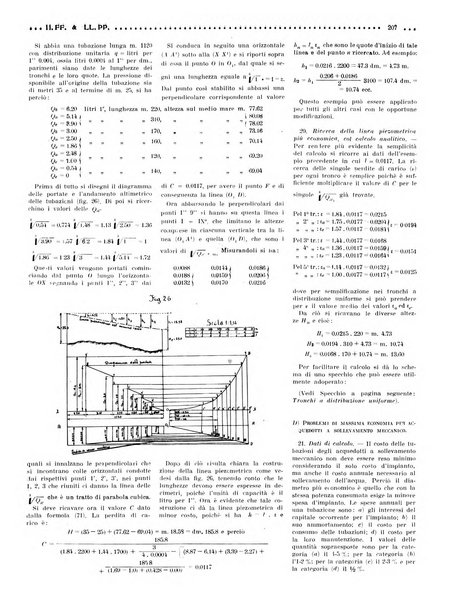 Rivista delle industrie ferroviarie e dei lavori pubblici grande rassegna di politica economica e di tecnica industriale