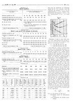 giornale/RML0021024/1921/unico/00000149