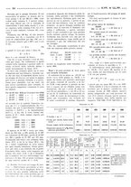 giornale/RML0021024/1921/unico/00000150