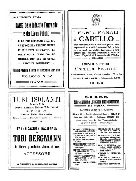 Rivista delle industrie ferroviarie e dei lavori pubblici grande rassegna di politica economica e di tecnica industriale