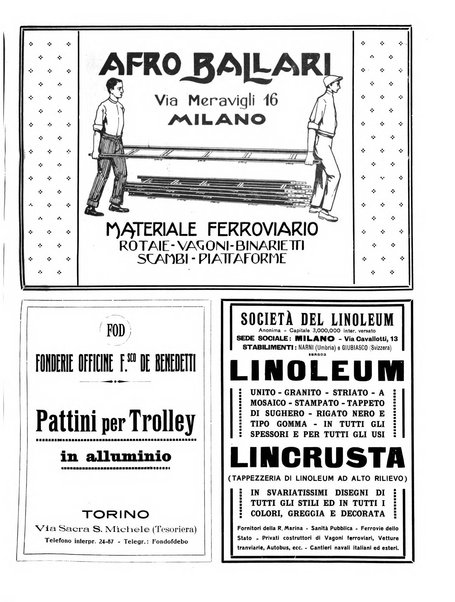 Rivista delle industrie ferroviarie e dei lavori pubblici grande rassegna di politica economica e di tecnica industriale